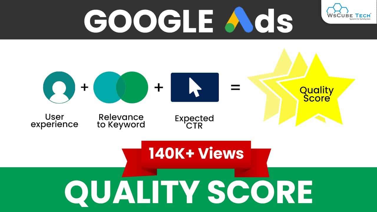 Google Ads Course - Learn Quality Score Google Ads | Google Ads Tutorial