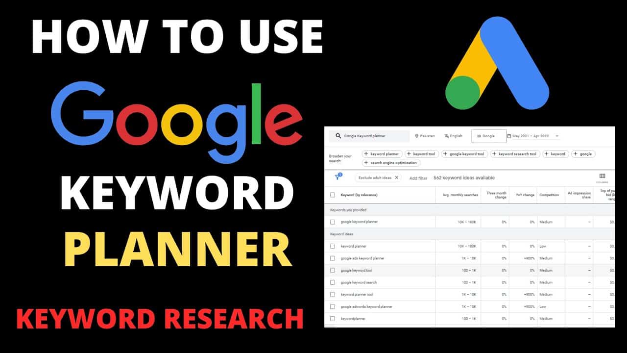 Digital Advertising Tutorials Google Keyword Planner Tutorial How
