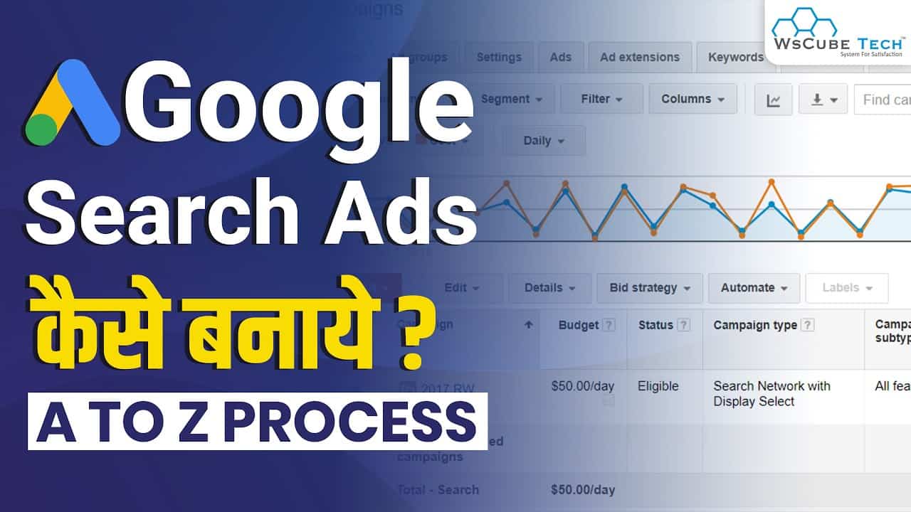 How to Create Google Search Ads? | Google Ads Search Campaign Explained