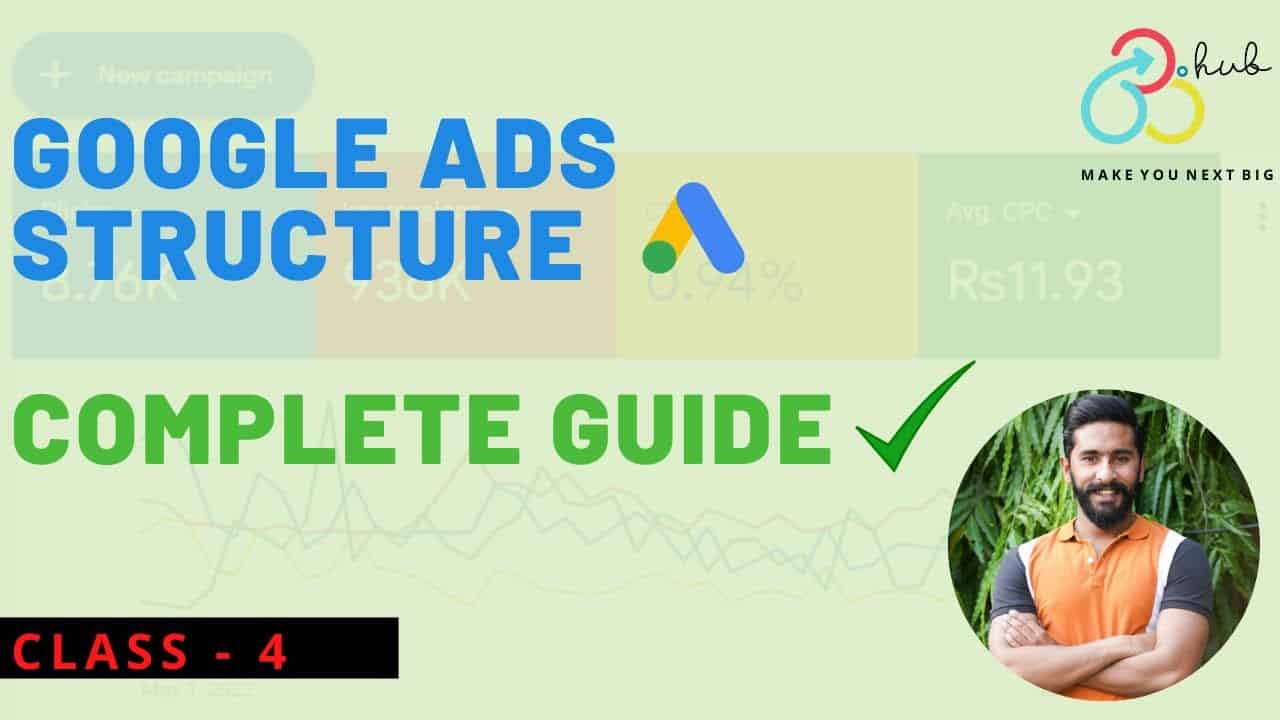 Understanding Google Ads Structure | Google Ads Tutorial Part 4 [Step by Step] | 360 Degree Hub