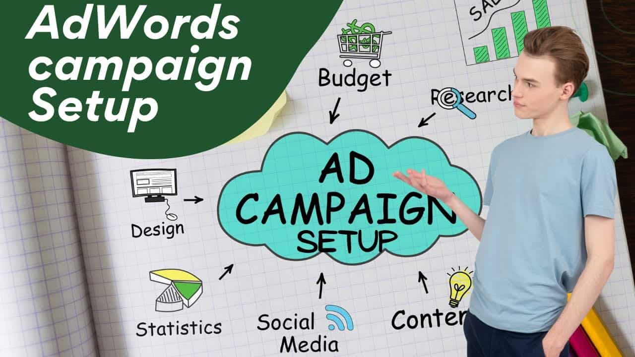 AdWords campaign Setup - Google Ads Threshold Method 2022