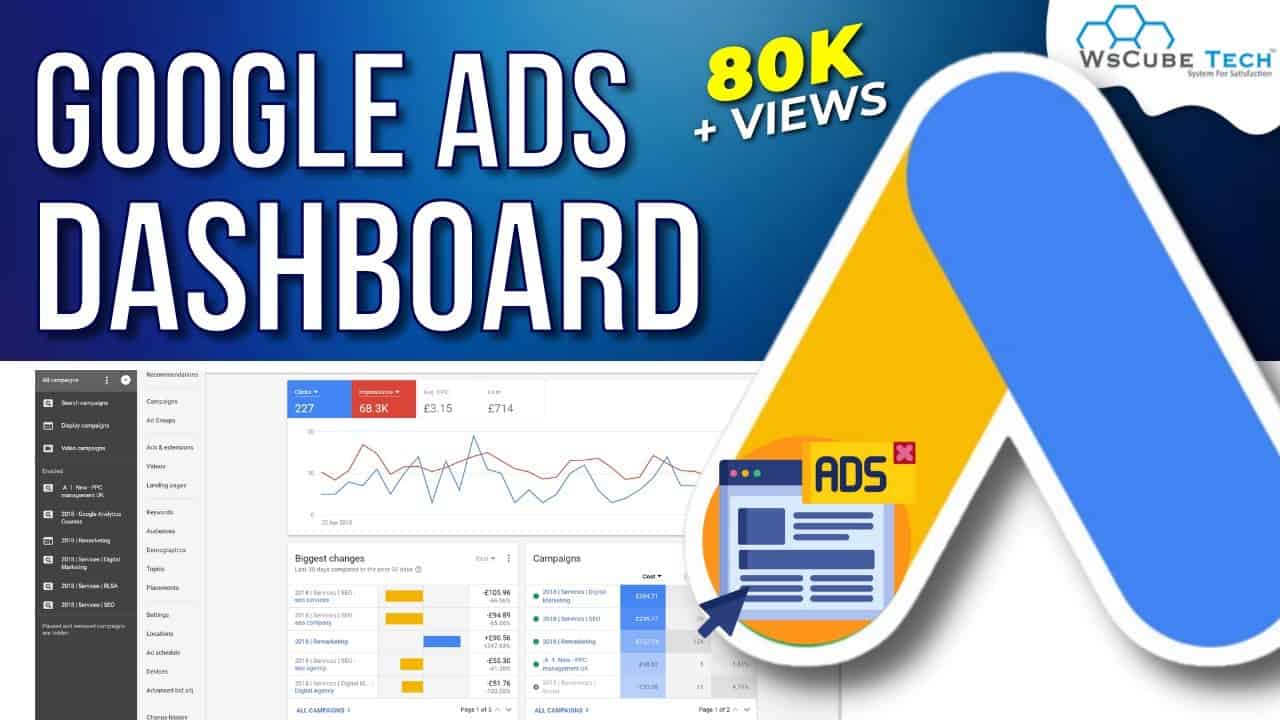 Google Ads Tutorials - Understanding Dashboard in Google Ads