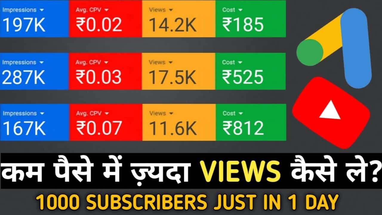 google ads me cpv kam kaise kare | google ads for youtube channel | google ads tutorial 2022