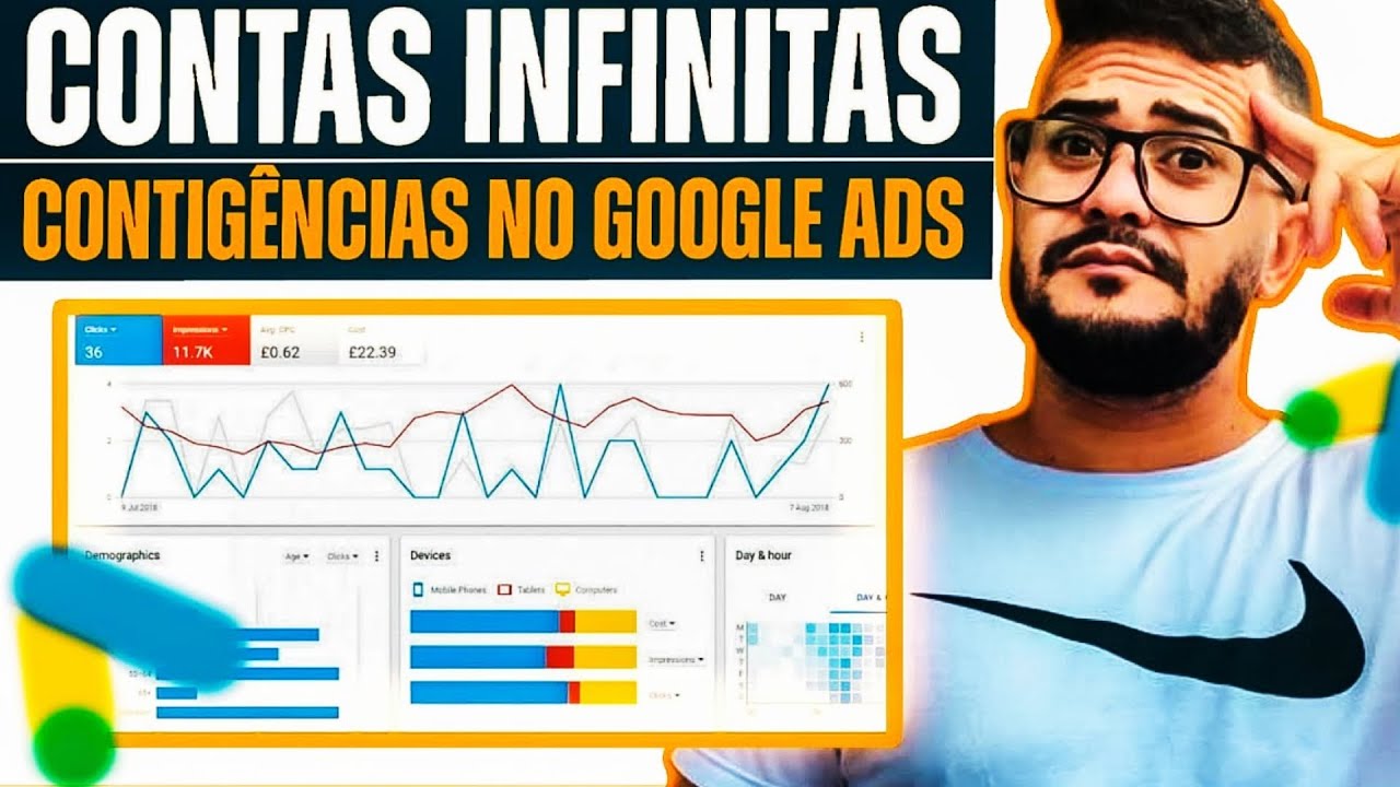 Google Ads 2022 | Como Criar Inúmeras Contas de Contingência no Mesmo E-mail em 1 Minuto