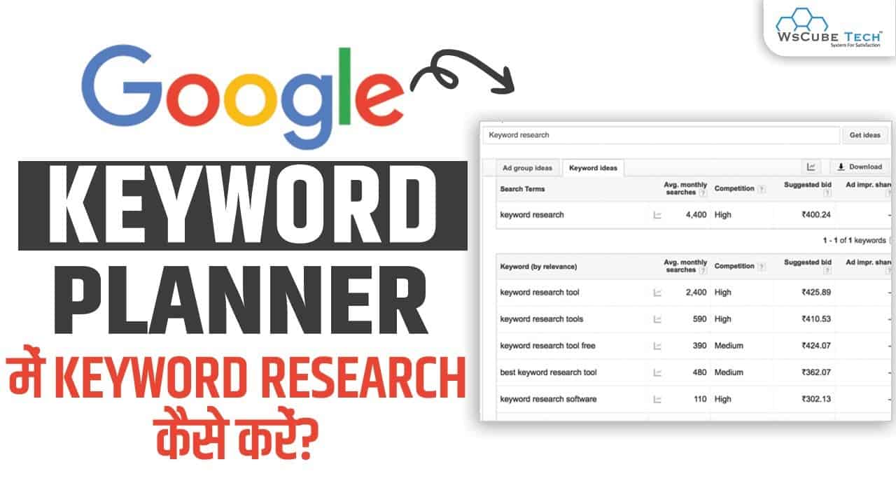Google Keyword Planner: How to use Google Keyword Planner for Keyword Research - Fully Explained