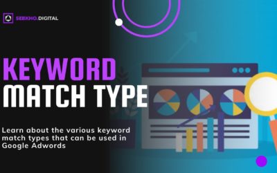 Digital Advertising Tutorials – How to use different Keyword Match Types in Google Adwords- Beginners Tutorial