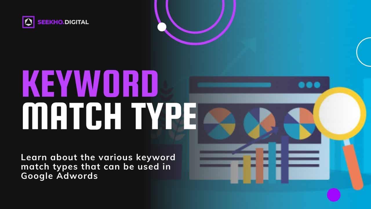 How to use different Keyword Match Types in Google Adwords- Beginners Tutorial