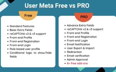 User Meta Free vs Pro : WordPress User Management & Profile Builder Plugin