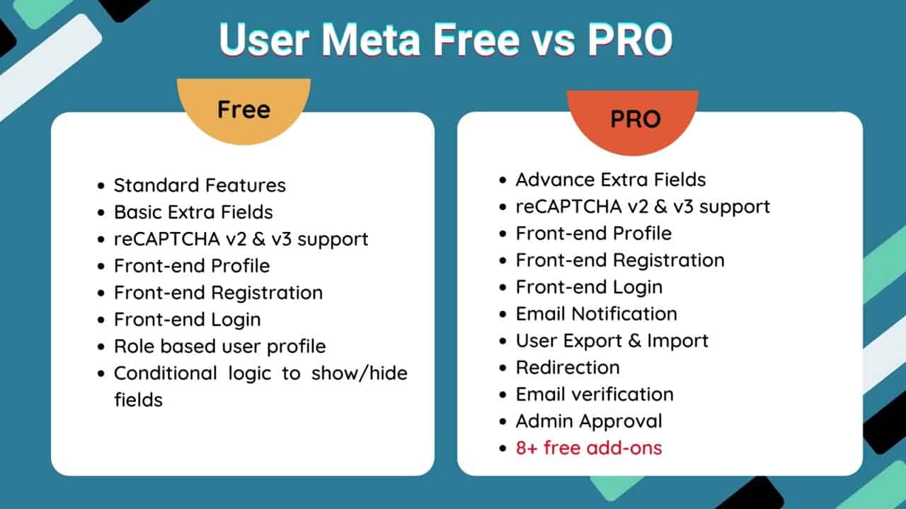 User Meta Free vs Pro : WordPress User Management & Profile Builder Plugin