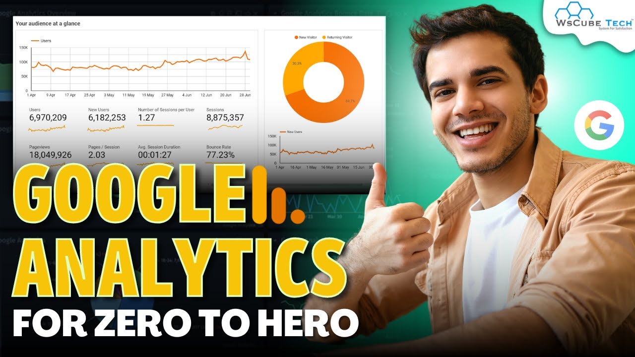 Google Analytics Tutorial - Learn Google Analytics in 3 Hours [FULL COURSE]