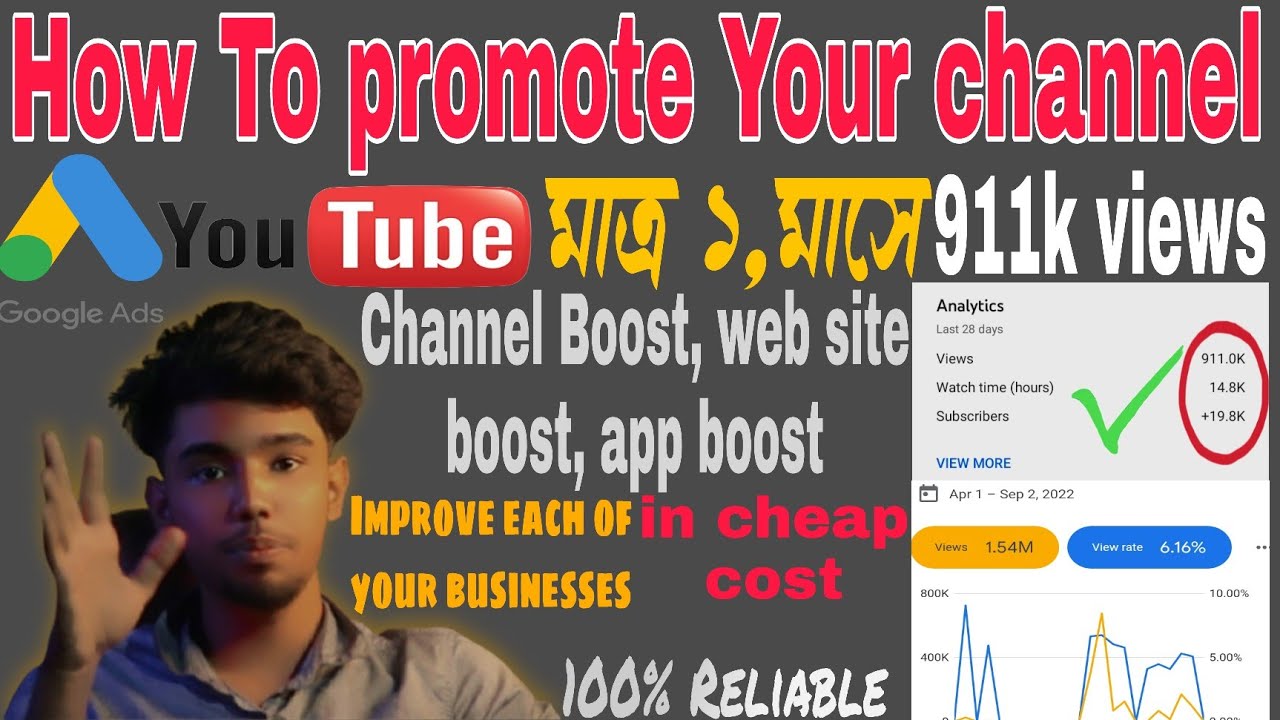 How To Promote Youtube Channel,Web Site, App With Google Ads How To Boost Video,How to promote Video