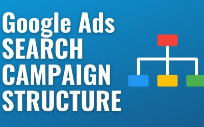 Digital Advertising Tutorials – Google Ads Search Campaign Structure – How To Create Successful Campaigns
