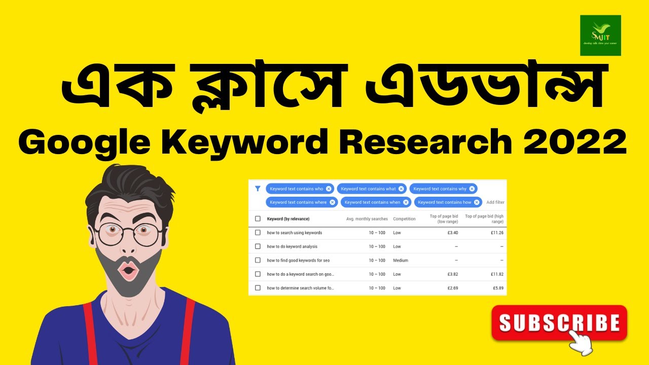 Google ads keyword research by Google Keyword Planner Bangla 2022