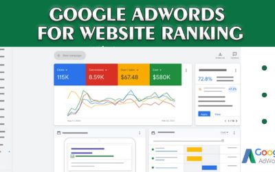 Digital Advertising Tutorials – Google adwords for website ranking | WORDPRESS MONETIZATION
