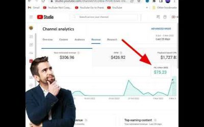 Digital Advertising Tutorials – How to Rank Youtube Videos | Youtube Video SEO in 2023 | Youtube Keyword Research Tutorial #shorts