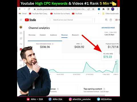 How to Rank Youtube Videos | Youtube Video SEO in 2023 | Youtube Keyword Research Tutorial #shorts