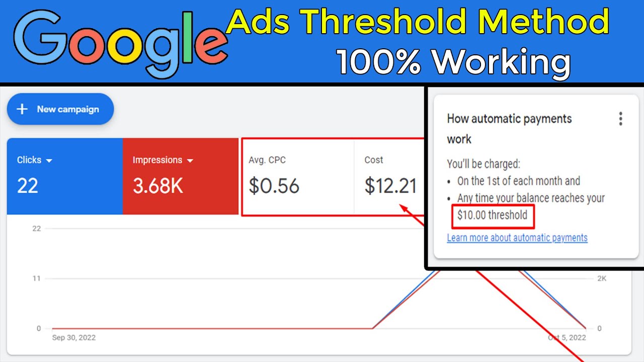 google ads threshold new method NOV (100% working) Bin Free Threshold Method FR