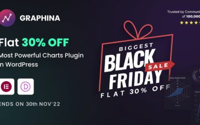 Graphina – Black Friday Sale – 30% off now! WordPress Charts and Graphs Plugin | Iqonic Design