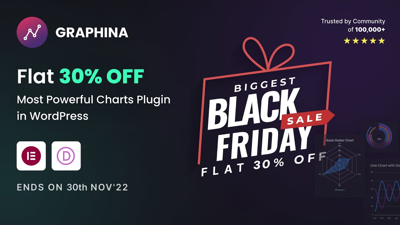 Graphina - Black Friday Sale - 30% off now! WordPress Charts and Graphs Plugin | Iqonic Design