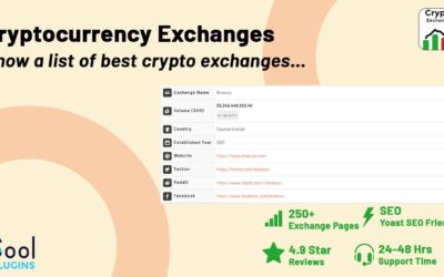 Crypto Exchanges Plugin | Cool Plugins