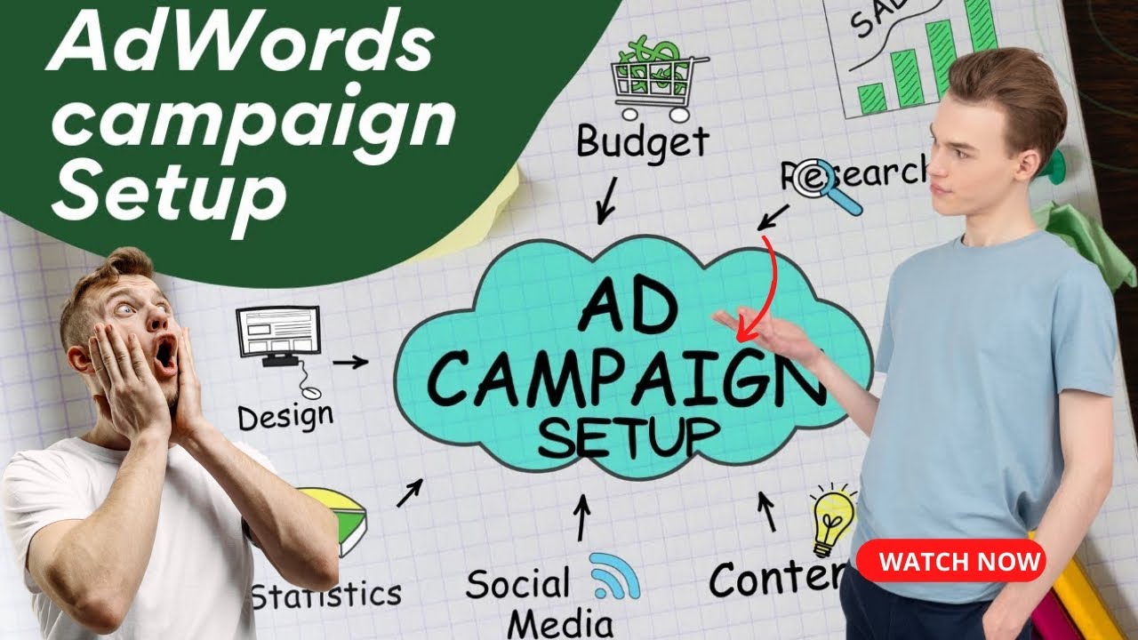 How To create a safe AdWords Campaign Setup - Google Ads Threshold Method 2022