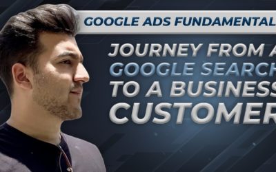 Digital Advertising Tutorials – Journey From Customer to Buyer Through Google Ads | Google Ads Fundamentals | Part 4