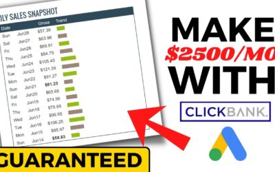 Digital Advertising Tutorials – Make $2500/Month With ClickBank & Google Ads (Underground Method) Affiliate Marketing Tutorial