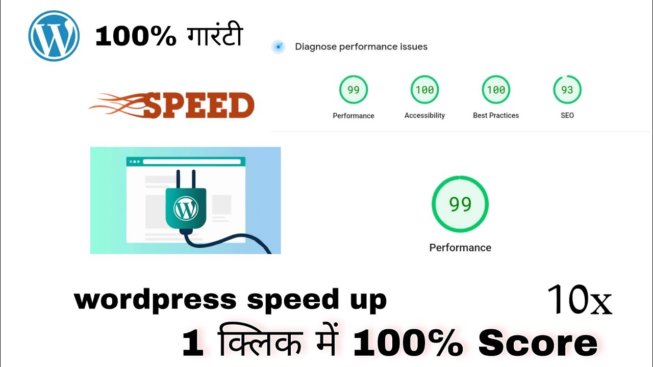 Wordpress Speed Optimization । Wordpress Speed Up Website । Website Speed Plugin Wordpress ।